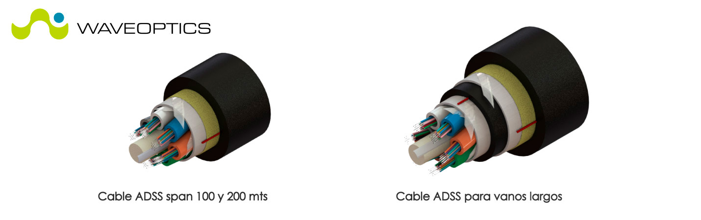 Cable ADSS Span 100 y 200 metros y Cable ADSS para vanos largos