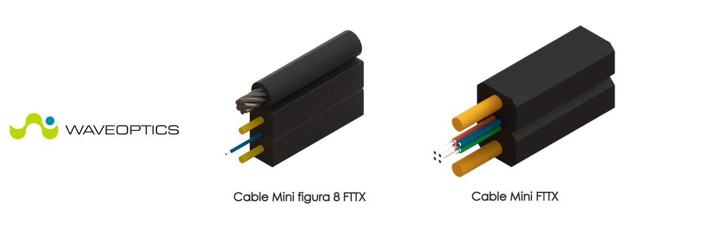 Cable Mini Figura 8 FTTX y Cable Mini FTTX