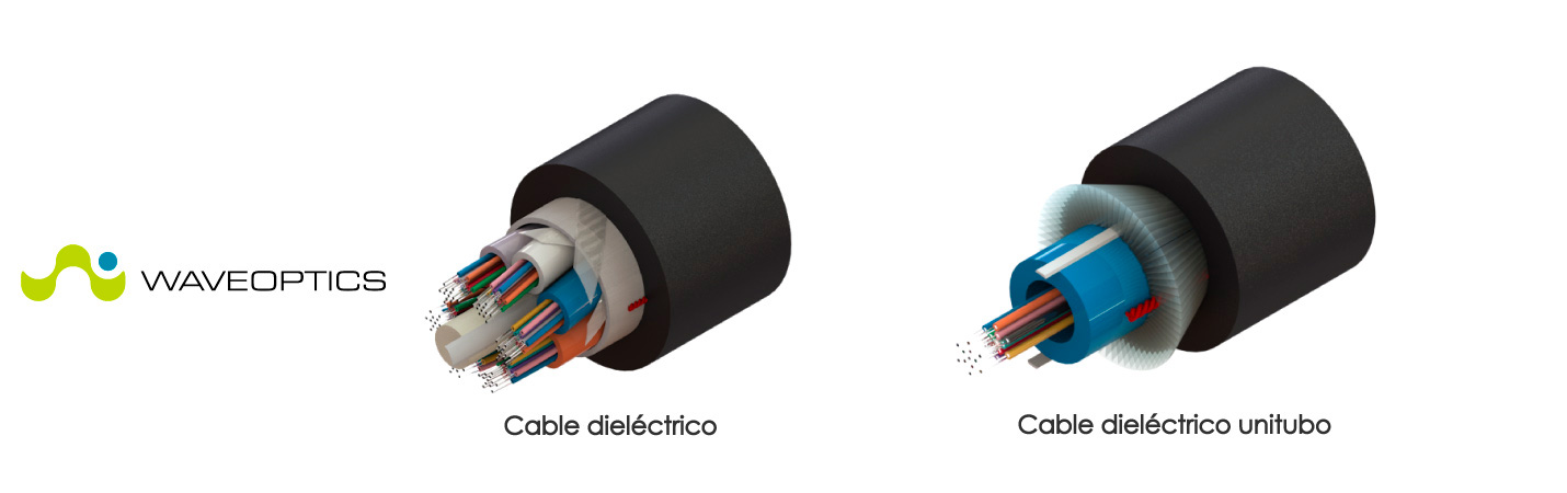 Cable dieléctrico y Cable dielectrico unitubo