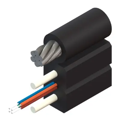 Cable mini figura 8 blog